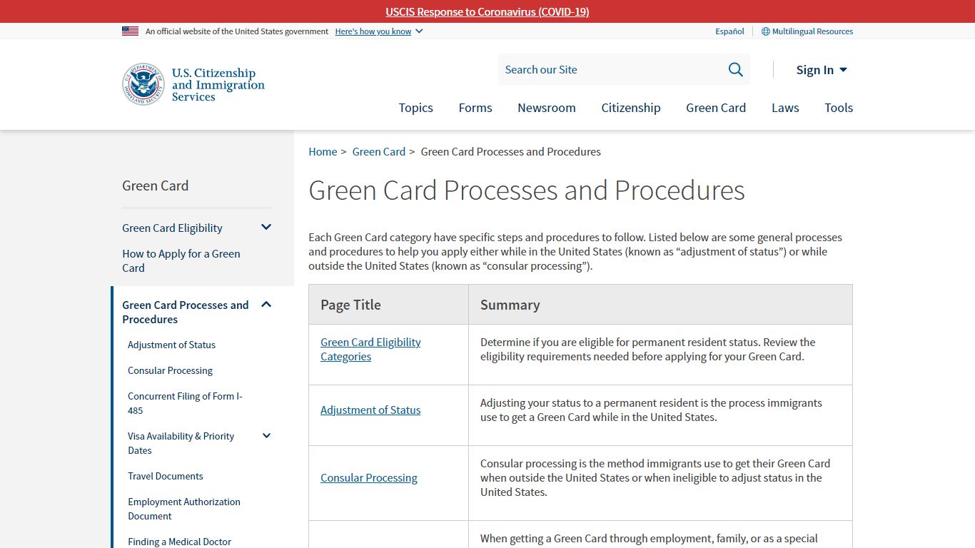 Green Card Processes and Procedures | USCIS